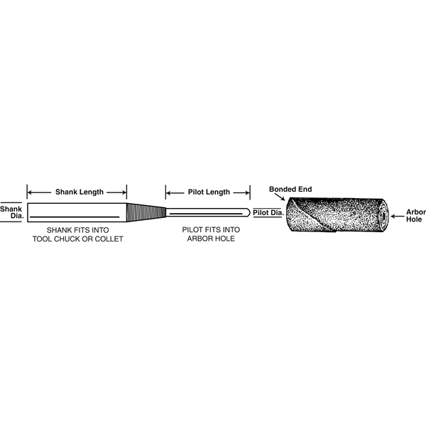 STD-714740 - 3/32 in x 1 in x 1/4 in x 1-1/4 in x 3